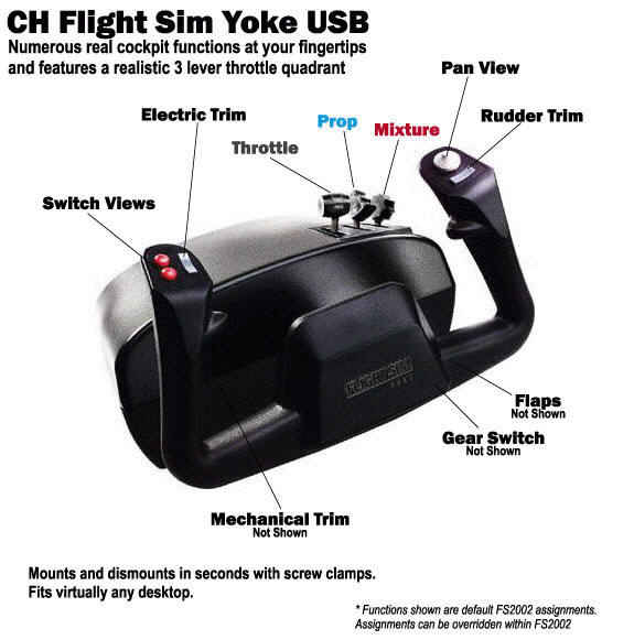ch products flight sim